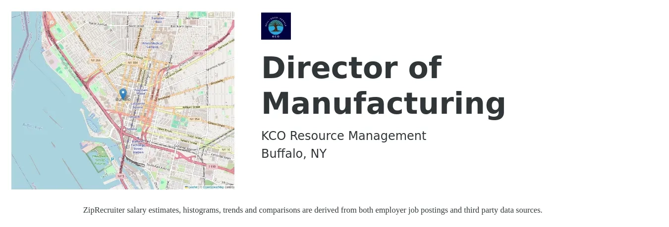 KCO Resource Management job posting for a Director of Manufacturing in Buffalo, NY with a salary of $108,000 to $161,800 Yearly with a map of Buffalo location.