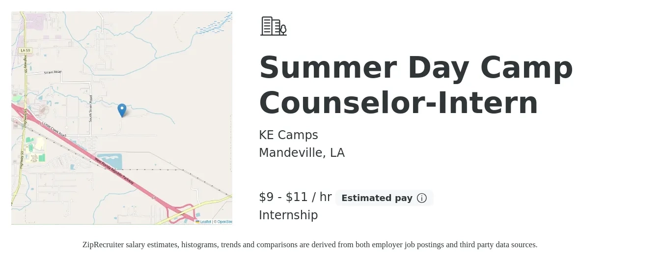 KE Camps job posting for a Summer Day Camp Counselor-Intern in Mandeville, LA with a salary of $10 to $12 Hourly with a map of Mandeville location.