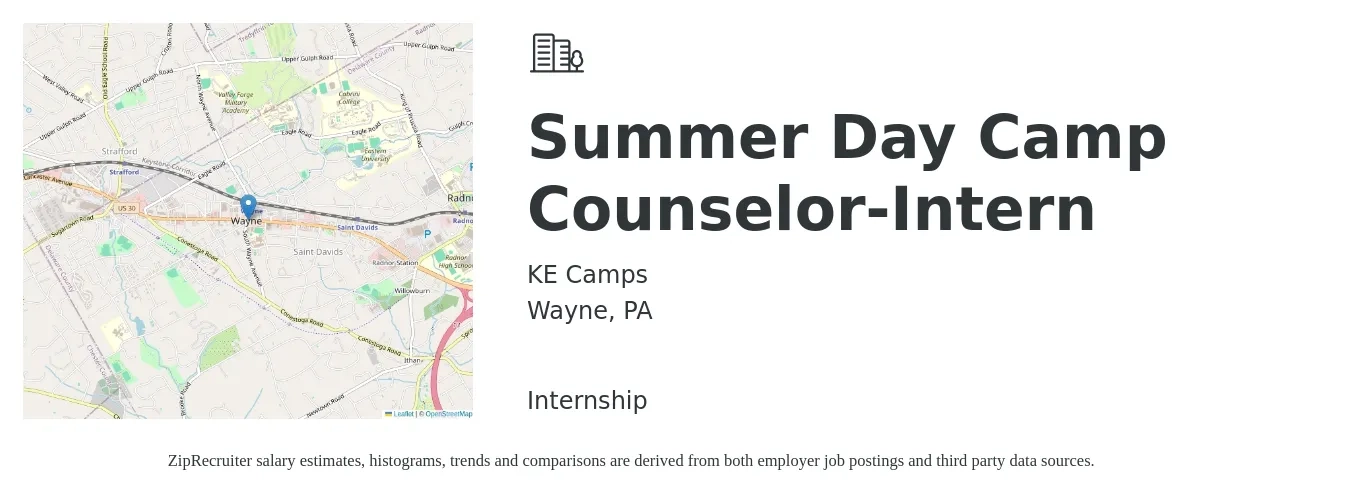 KE Camps job posting for a Summer Day Camp Counselor-Intern in Wayne, PA with a salary of $10 to $12 Hourly with a map of Wayne location.