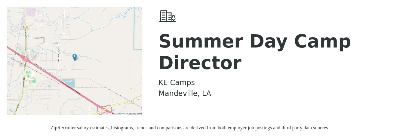 KE Camps job posting for a Summer Day Camp Director in Mandeville, LA with a salary of $14 to $19 Hourly with a map of Mandeville location.