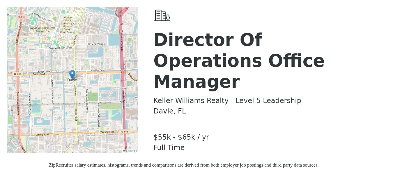 Keller Williams Realty - Level 5 Leadership job posting for a Director Of Operations Office Manager in Davie, FL with a salary of $55,000 to $65,000 Yearly with a map of Davie location.
