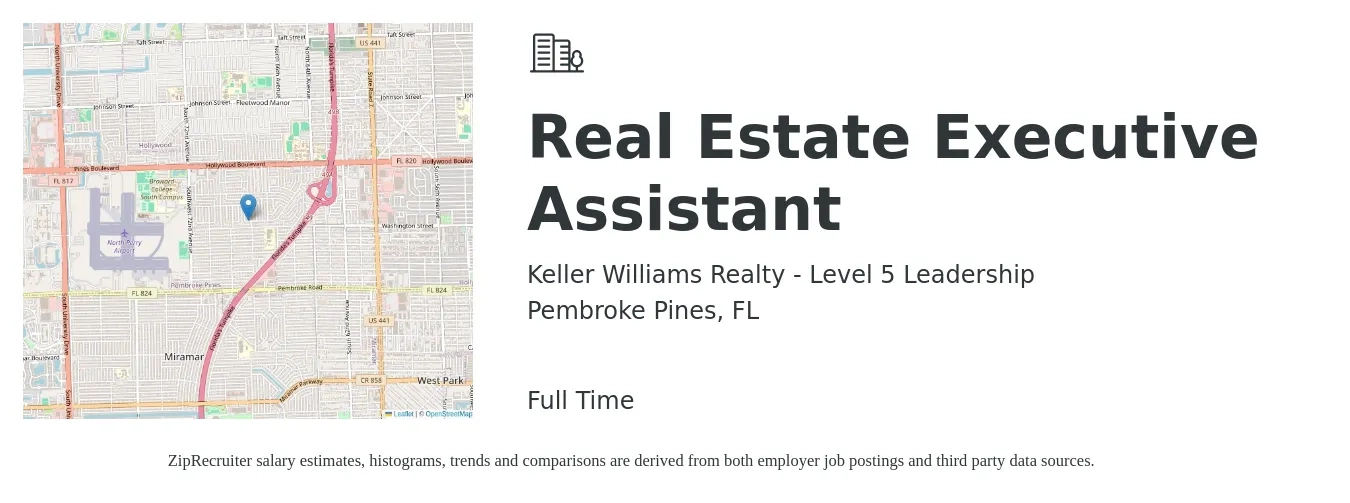 Keller Williams Realty - Level 5 Leadership job posting for a Real Estate Executive Assistant in Pembroke Pines, FL with a salary of $39,000 to $54,700 Yearly with a map of Pembroke Pines location.