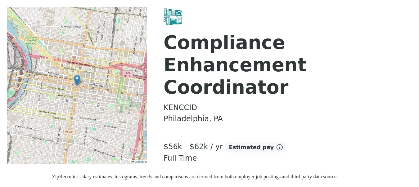 KENCCID job posting for a Compliance Enhancement Coordinator in Philadelphia, PA with a salary of $44,000 to $62,600 Yearly with a map of Philadelphia location.