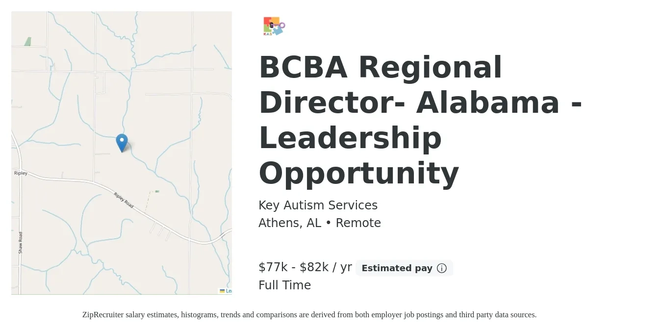 Key Autism Services job posting for a BCBA Regional Director- Alabama - Leadership Opportunity in Athens, AL with a salary of $77,000 to $82,000 Yearly with a map of Athens location.