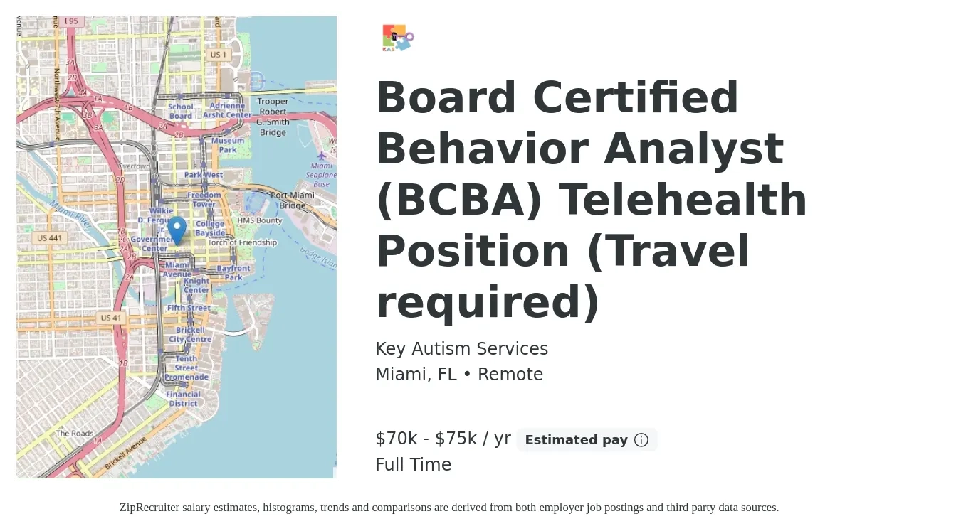 Key Autism Services job posting for a Board Certified Behavior Analyst (BCBA) Telehealth Position (Travel required) in Miami, FL with a salary of $70,000 to $75,000 Yearly with a map of Miami location.
