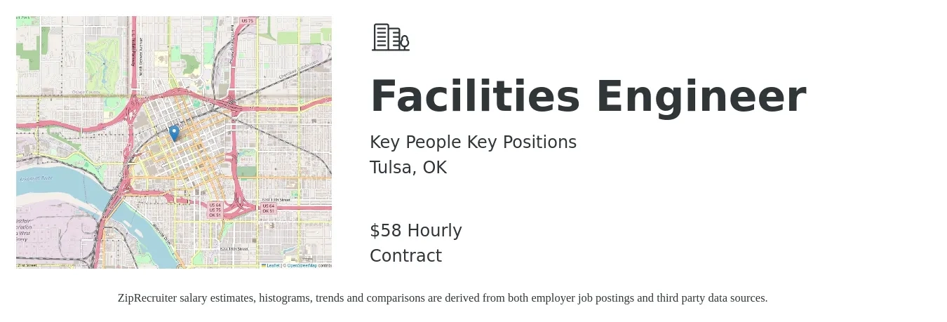 Key People Key Positions job posting for a Facilities Engineer in Tulsa, OK with a salary of $61 Hourly with a map of Tulsa location.
