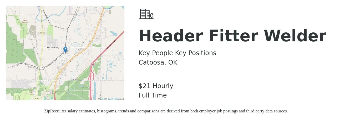 Key People Key Positions job posting for a Header Fitter Welder in Catoosa, OK with a salary of $22 Hourly with a map of Catoosa location.