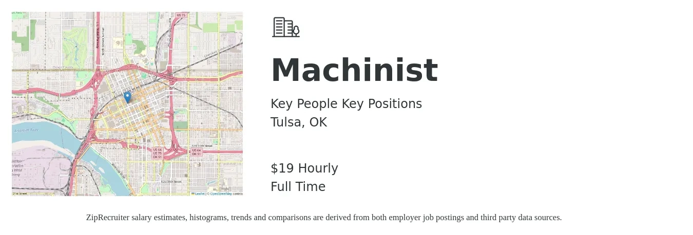 Key People Key Positions job posting for a Machinist in Tulsa, OK with a salary of $20 Hourly with a map of Tulsa location.