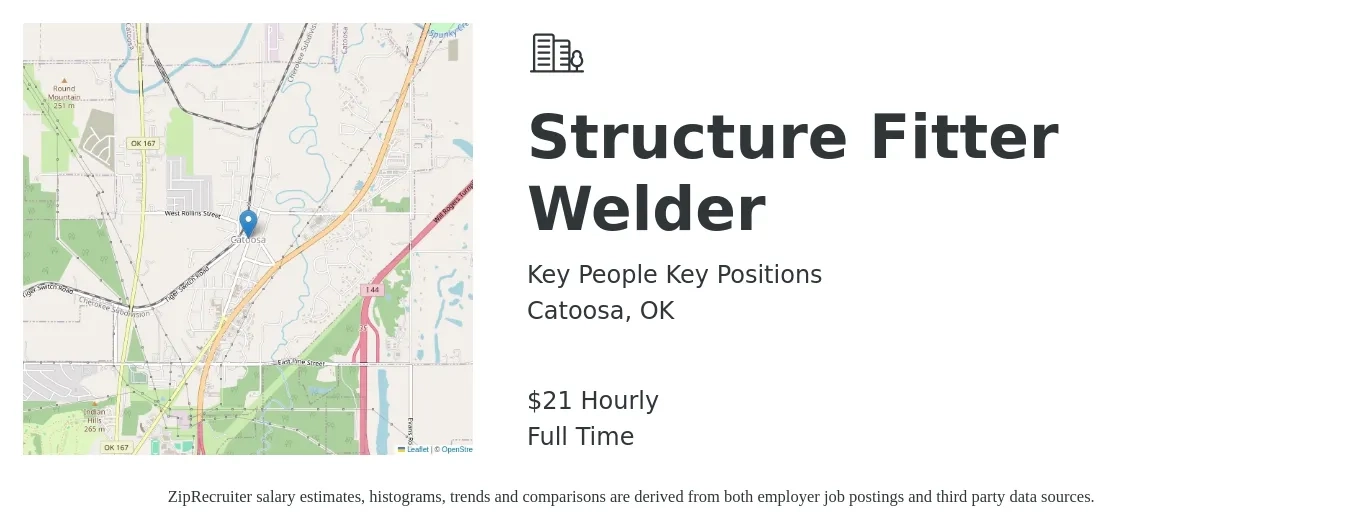 Key People Key Positions job posting for a Structure Fitter Welder in Catoosa, OK with a salary of $22 Hourly with a map of Catoosa location.