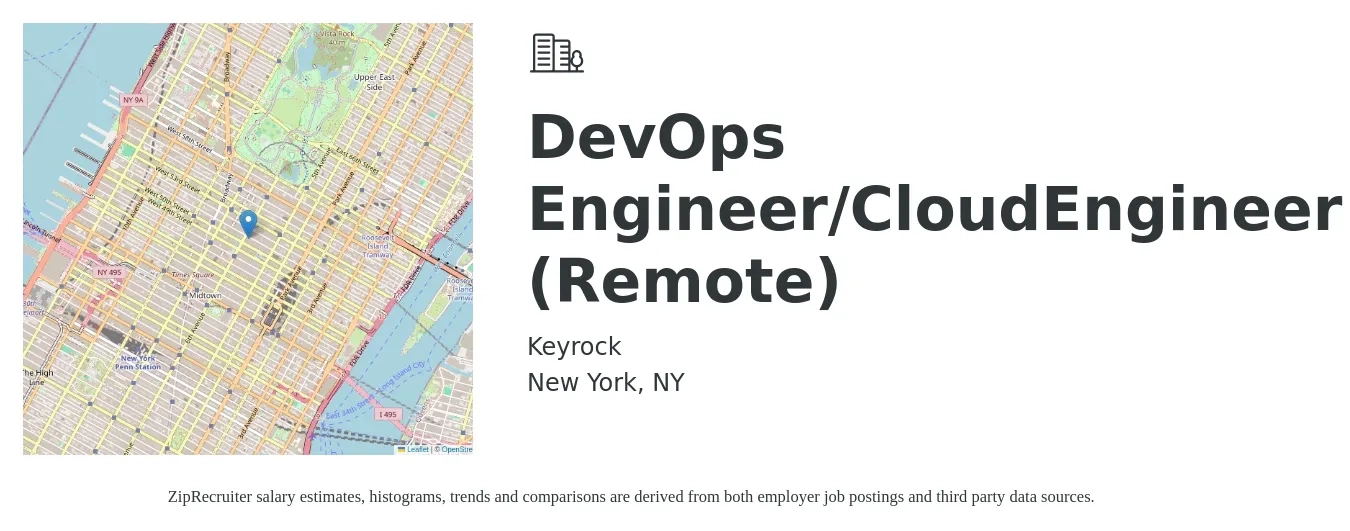 Keyrock job posting for a DevOps Engineer/CloudEngineer (Remote) in New York, NY with a salary of $58 to $79 Hourly with a map of New York location.