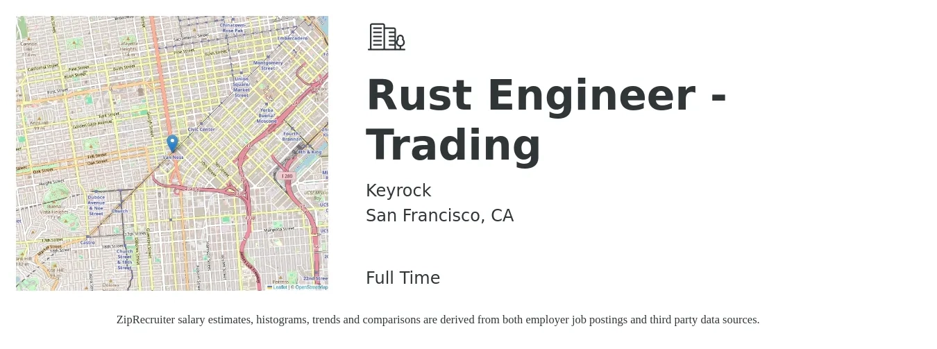 Keyrock job posting for a Rust Engineer - Trading in San Francisco, CA with a salary of $68 to $91 Hourly with a map of San Francisco location.
