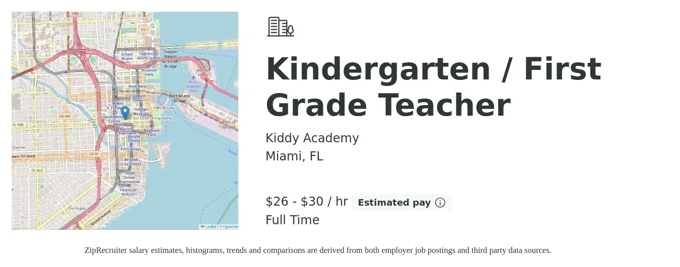 Kiddy Academy job posting for a Kindergarten / First Grade Teacher in Miami, FL with a salary of $28 to $32 Hourly with a map of Miami location.