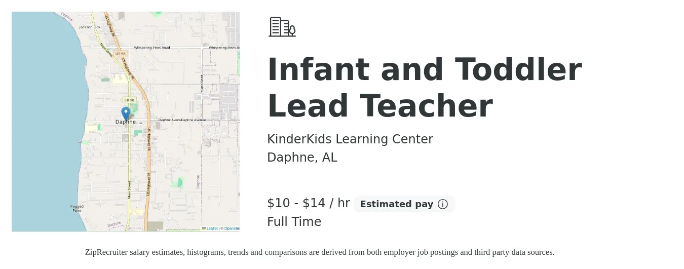 KinderKids Learning Center job posting for a Infant and Toddler Lead Teacher in Daphne, AL with a salary of $11 to $15 Hourly with a map of Daphne location.