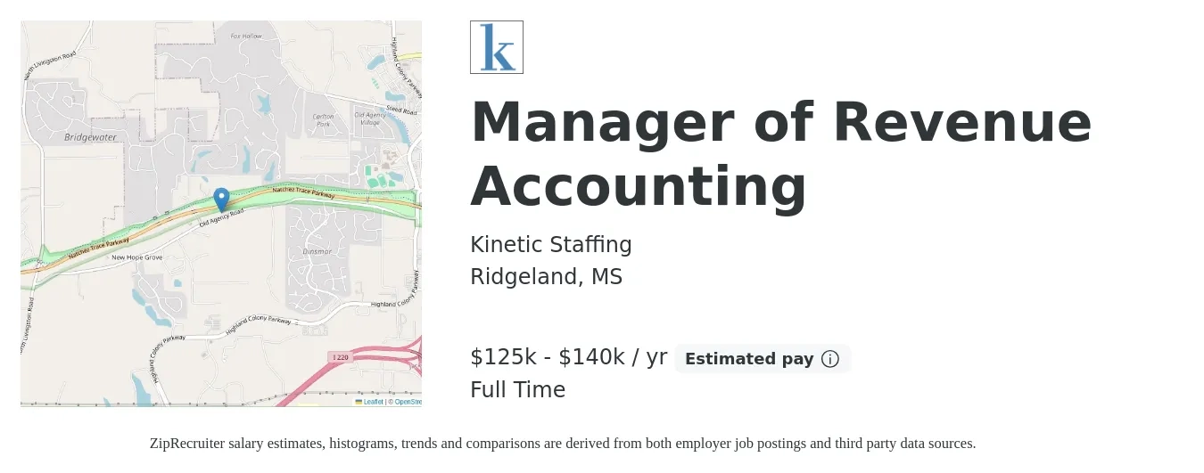 Kinetic Staffing job posting for a Manager of Revenue Accounting in Ridgeland, MS with a salary of $125,000 to $140,000 Yearly with a map of Ridgeland location.