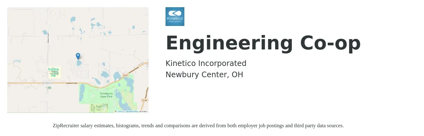 Kinetico Incorporated job posting for a Engineering Co-op in Newbury Center, OH with a salary of $16 to $20 Hourly with a map of Newbury Center location.