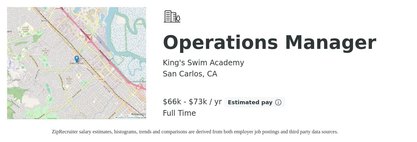 King's Swim Academy job posting for a Operations Manager in San Carlos, CA with a salary of $66,600 to $73,000 Yearly with a map of San Carlos location.