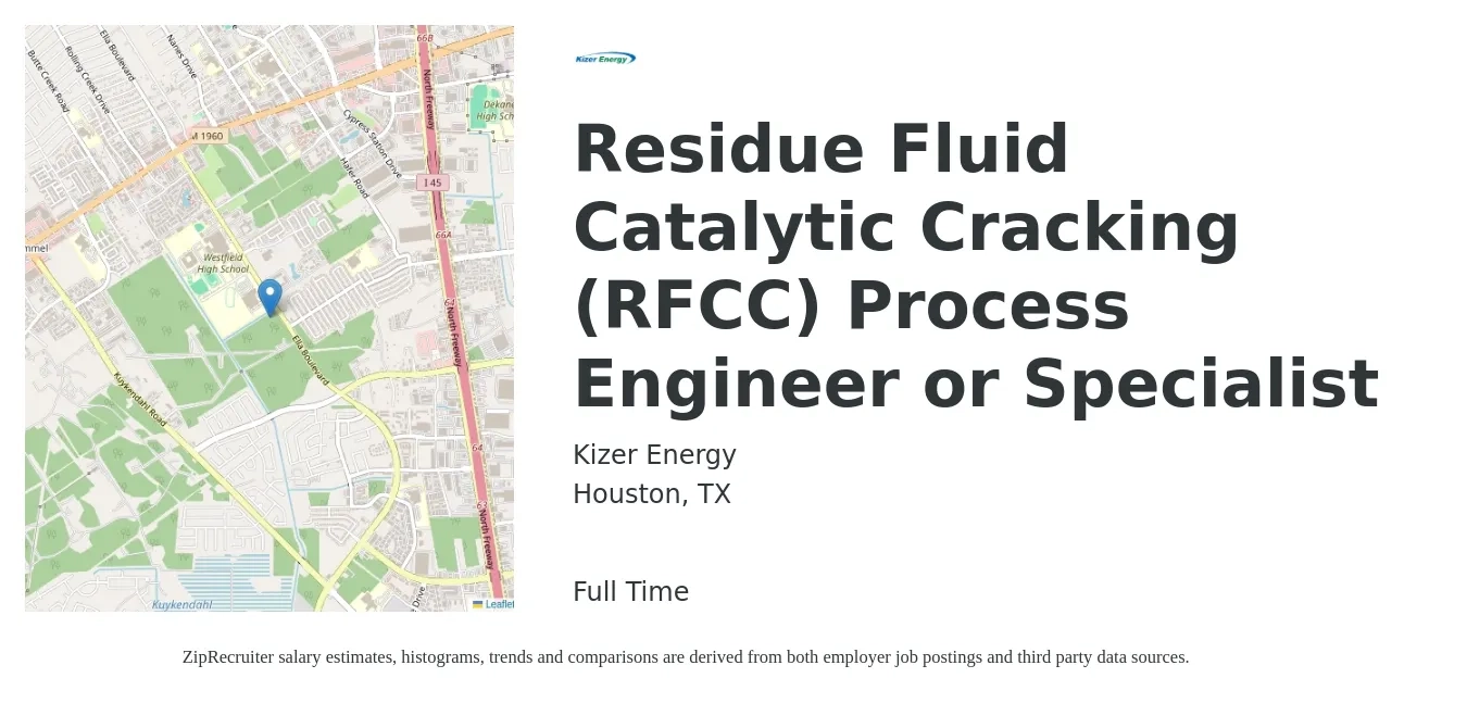 Kizer Energy job posting for a Residue Fluid Catalytic Cracking (RFCC) Process Engineer or Specialist in Houston, TX with a map of Houston location.