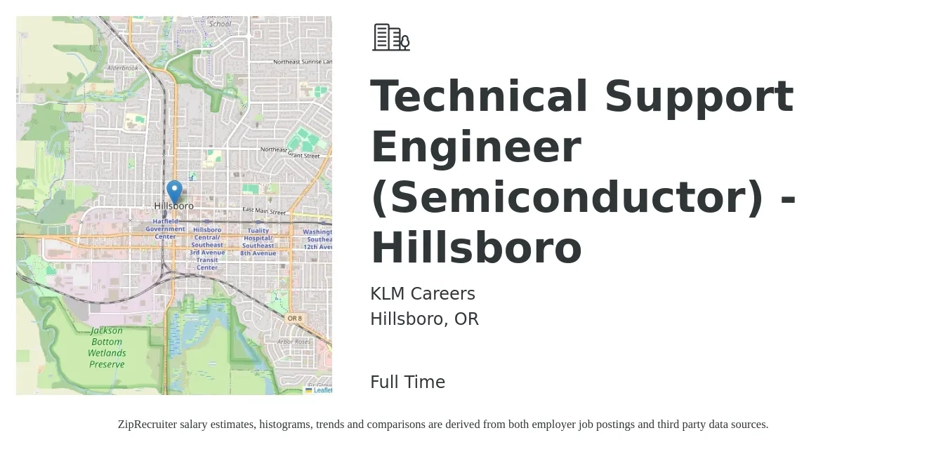 KLM Careers job posting for a Technical Support Engineer (Semiconductor) - Hillsboro in Hillsboro, OR with a salary of $63,200 to $107,300 Yearly with a map of Hillsboro location.