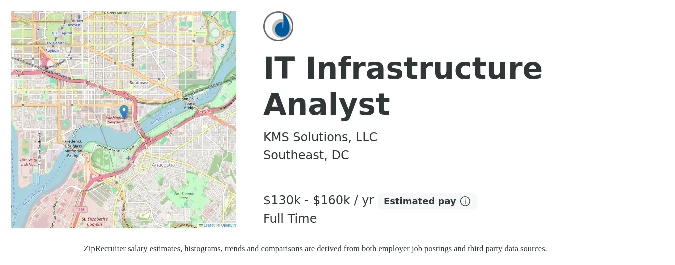 KMS Solutions, LLC job posting for a IT Infrastructure Analyst in Southeast, DC with a salary of $130,000 to $160,000 Yearly with a map of Southeast location.
