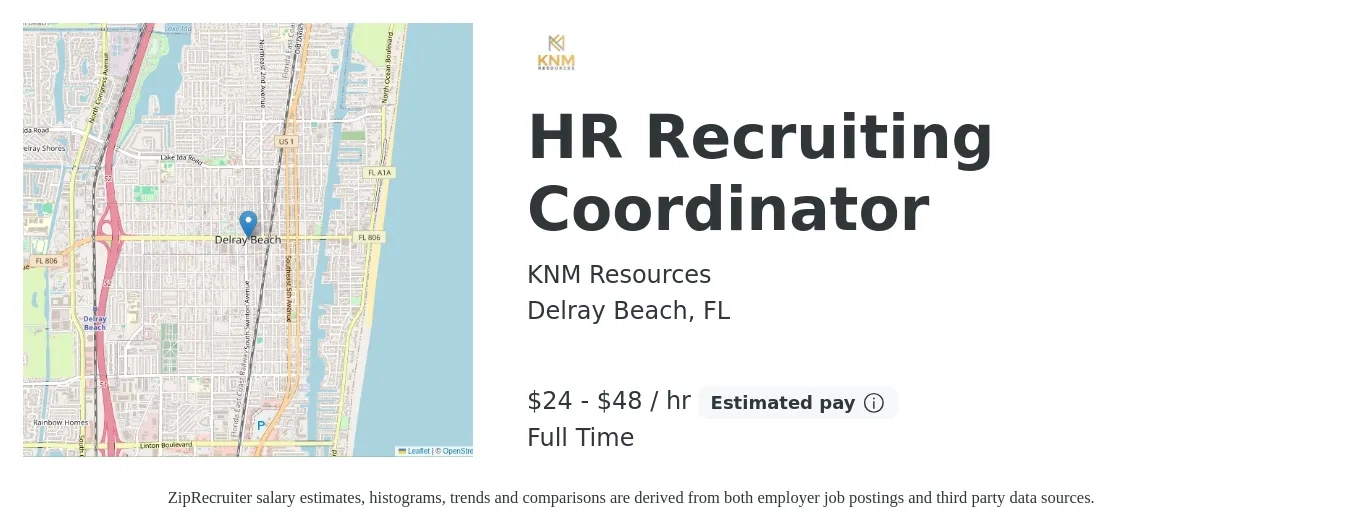 KNM Resources job posting for a HR Recruiting Coordinator in Delray Beach, FL with a salary of $25 to $50 Hourly with a map of Delray Beach location.