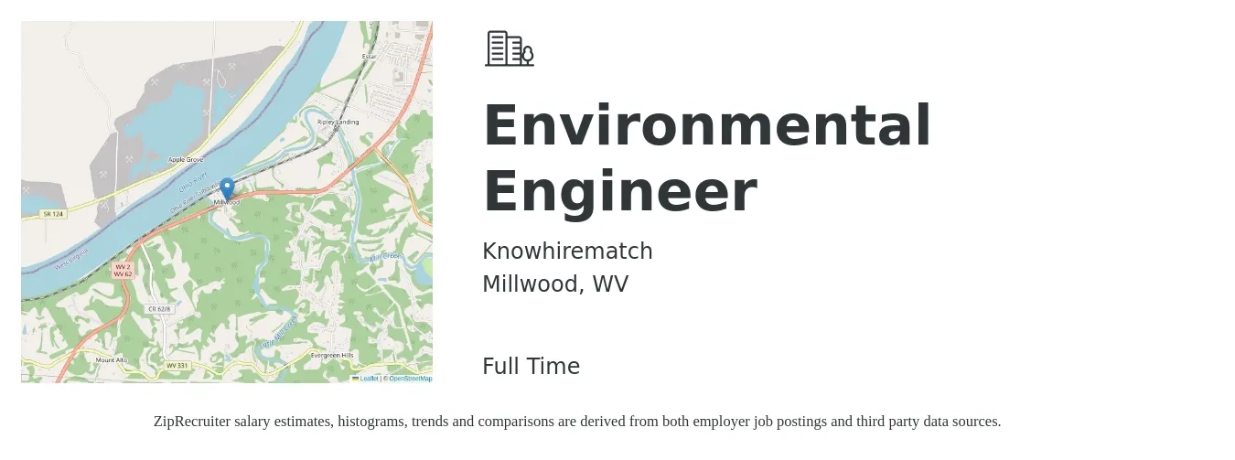 Knowhirematch job posting for a Environmental Engineer in Millwood, WV with a salary of $70,300 to $103,700 Yearly with a map of Millwood location.