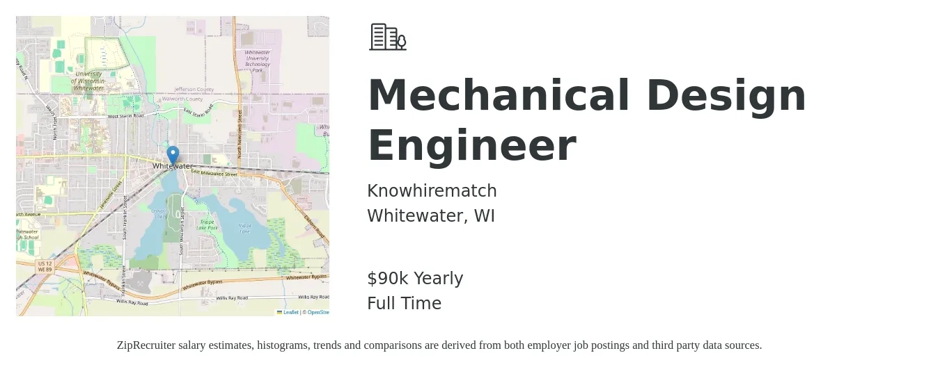 Knowhirematch job posting for a Mechanical Design Engineer in Whitewater, WI with a salary of $90,000 Yearly with a map of Whitewater location.