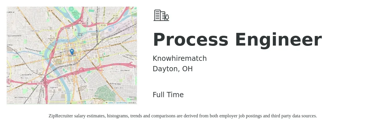 Knowhirematch job posting for a Process Engineer in Dayton, OH with a salary of $72,400 to $100,100 Yearly with a map of Dayton location.