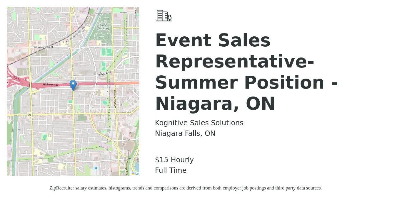 Kognitive Sales Solutions job posting for a Event Sales Representative- Summer Position -Niagara, ON in Niagara Falls, ON with a salary of $17 Hourly with a map of Niagara Falls location.