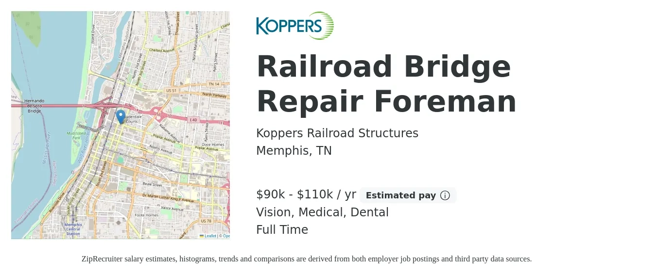 Koppers Railroad Structures job posting for a Railroad Bridge Repair Foreman in Memphis, TN with a salary of $90,000 to $110,000 Yearly and benefits including vision, dental, life_insurance, medical, pto, and retirement with a map of Memphis location.