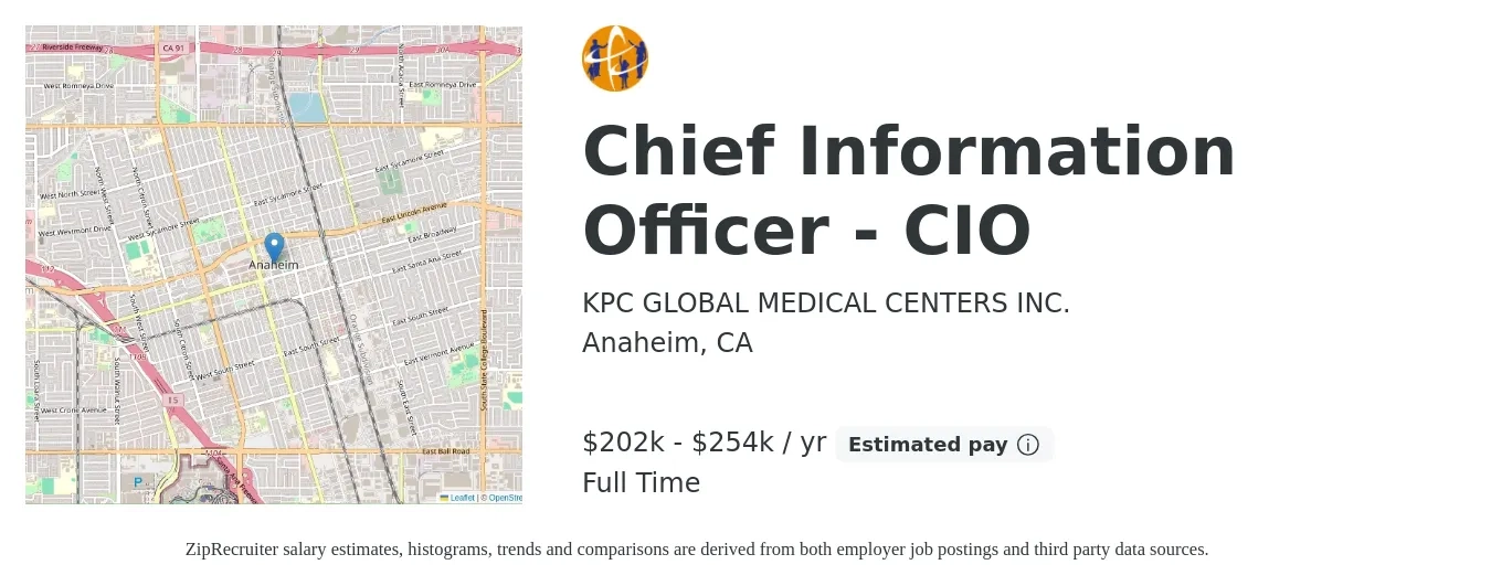 KPC GLOBAL MEDICAL CENTERS INC. job posting for a Chief Information Officer - CIO in Anaheim, CA with a salary of $202,356 to $254,689 Yearly with a map of Anaheim location.