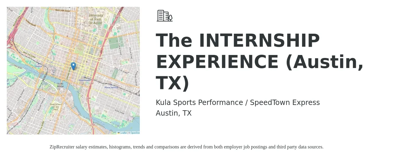 Kula Sports Performance / SpeedTown Express job posting for a The INTERNSHIP EXPERIENCE (Austin, TX) in Austin, TX with a salary of $15 to $20 Hourly with a map of Austin location.
