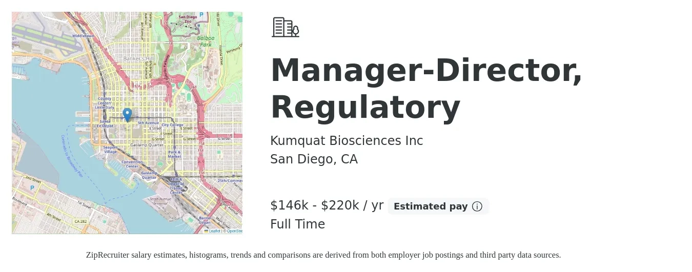 Kumquat Biosciences Inc job posting for a Manager-Director, Regulatory in San Diego, CA with a salary of $146,000 to $220,000 Yearly with a map of San Diego location.