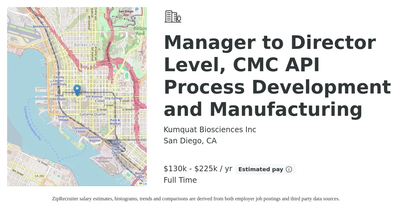 Kumquat Biosciences Inc job posting for a Manager to Director Level, CMC API Process Development and Manufacturing in San Diego, CA with a salary of $130,000 to $225,000 Yearly with a map of San Diego location.