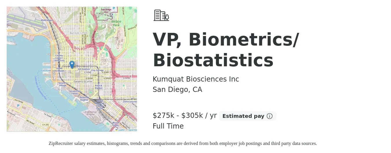 Kumquat Biosciences Inc job posting for a VP, Biometrics/ Biostatistics in San Diego, CA with a salary of $275,000 to $305,000 Yearly with a map of San Diego location.