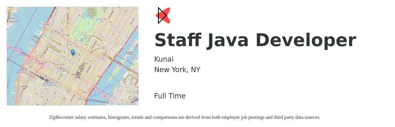 Kunai job posting for a Staff Java Developer in New York, NY with a salary of $56 to $72 Hourly with a map of New York location.