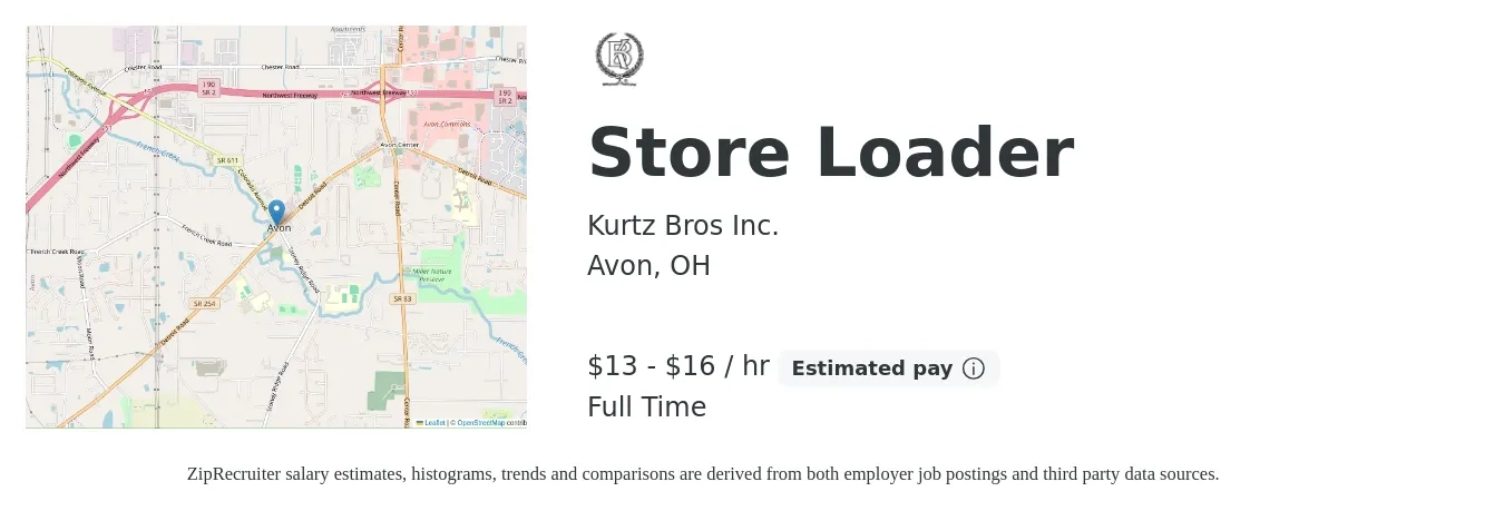 Kurtz Bros Inc. job posting for a Store Loader in Avon, OH with a salary of $14 to $17 Hourly with a map of Avon location.