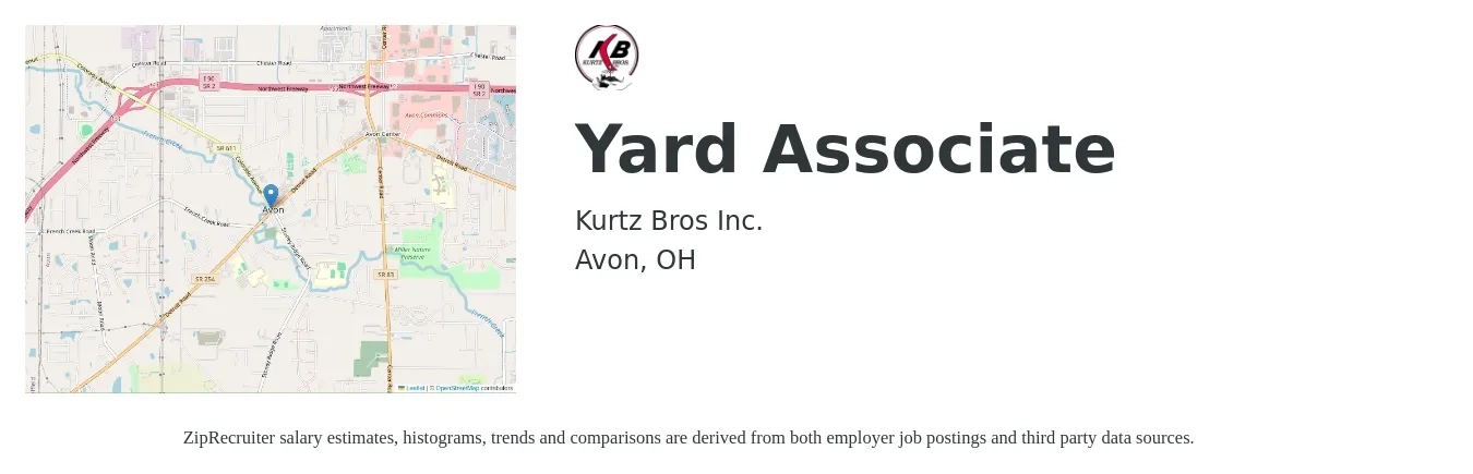 Kurtz Bros., Inc. job posting for a Yard Associate in Avon, OH with a salary of $14 to $18 Hourly with a map of Avon location.