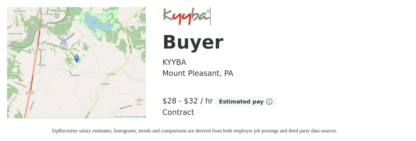 KYYBA job posting for a Buyer in Mount Pleasant, PA with a salary of $30 to $34 Hourly with a map of Mount Pleasant location.