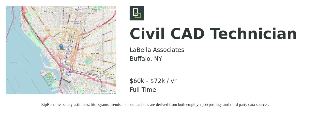 LaBella Associates job posting for a Civil CAD Technician in Buffalo, NY with a salary of $60,000 to $72,000 Yearly with a map of Buffalo location.