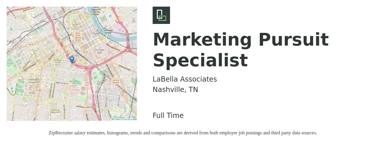LaBella Associates job posting for a Marketing Pursuit Specialist in Nashville, TN with a salary of $50,000 to $70,000 Yearly with a map of Nashville location.