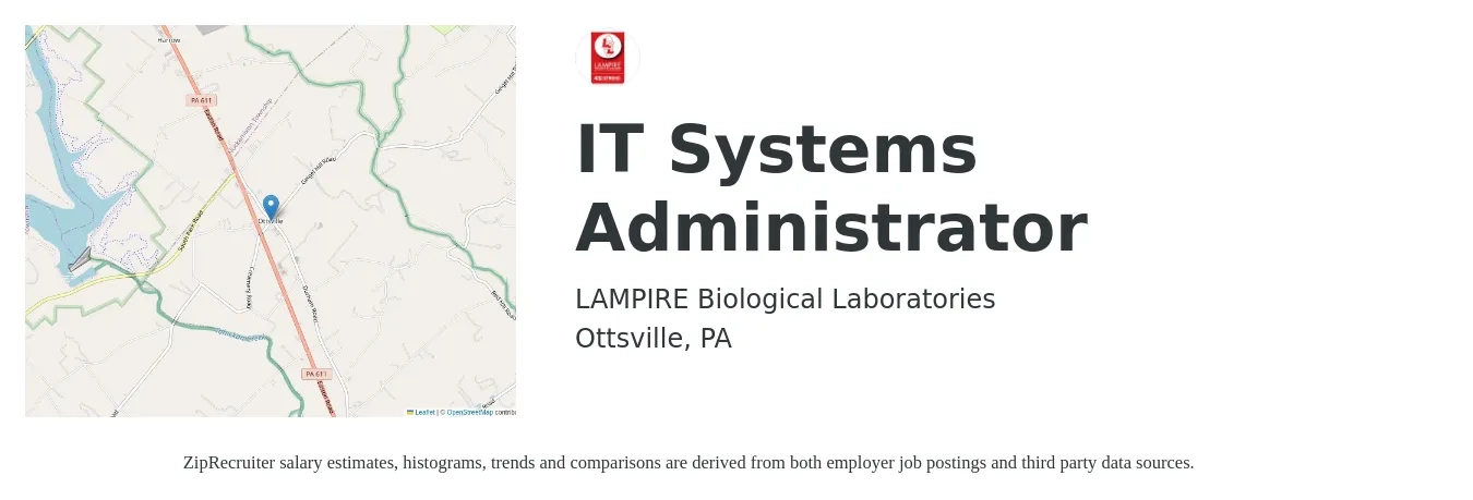 Lampire Biological Laboratories job posting for a IT Systems Administrator in Ottsville, PA with a salary of $70,000 to $90,000 Yearly with a map of Ottsville location.