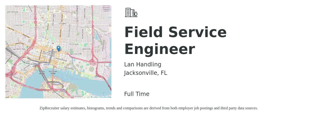 Lan Handling job posting for a Field Service Engineer in Jacksonville, FL with a salary of $56,200 to $83,300 Yearly with a map of Jacksonville location.