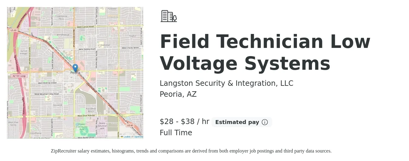 Langston Security & Integration, LLC job posting for a Field Technician Low Voltage Systems in Peoria, AZ with a salary of $30 to $40 Hourly with a map of Peoria location.