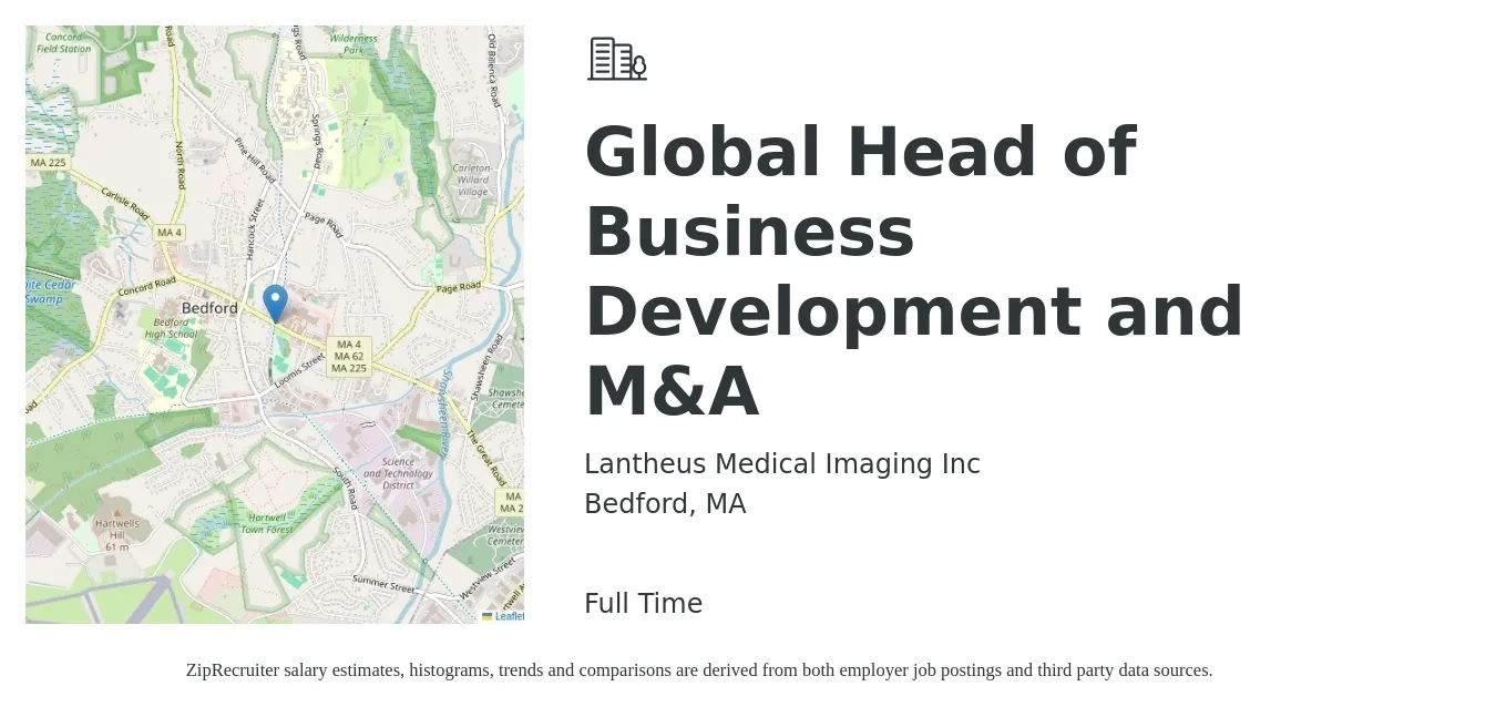 Lantheus Medical Imaging Inc job posting for a Global Head of Business Development and M&A in Bedford, MA with a salary of $98,300 to $159,300 Yearly with a map of Bedford location.