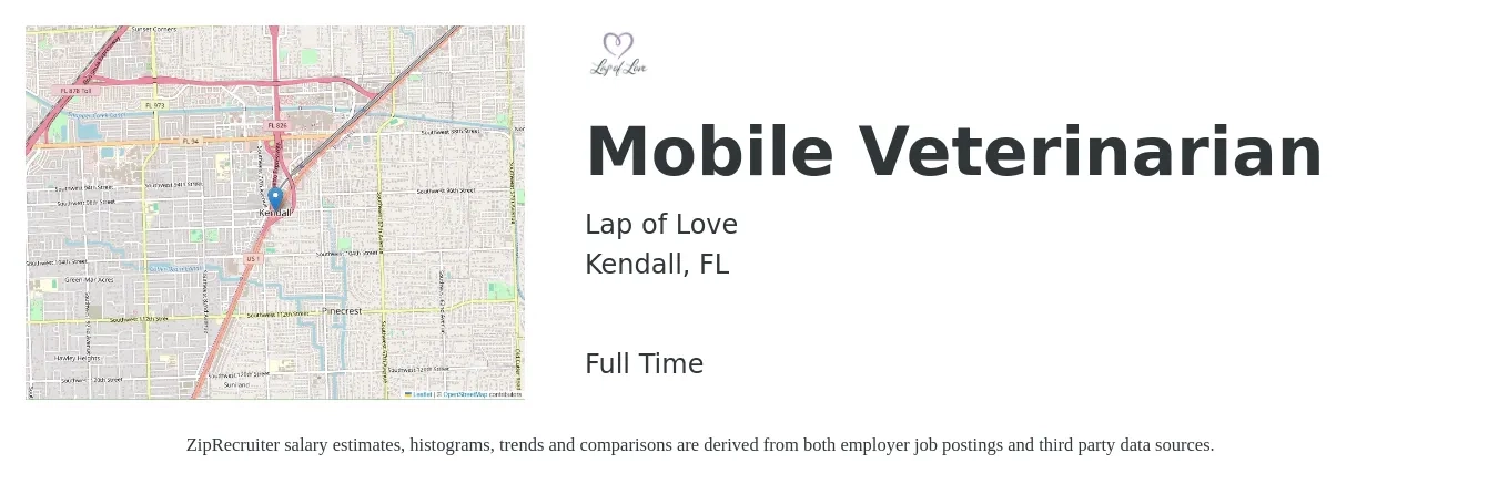 Lap of Love job posting for a Mobile Veterinarian in Kendall, FL with a salary of $107,200 to $208,700 Yearly with a map of Kendall location.