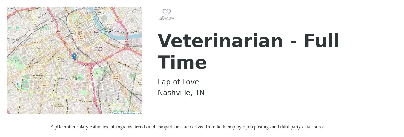 Lap of Love job posting for a Veterinarian - Full Time in Nashville, TN with a salary of $108,200 to $210,600 Yearly with a map of Nashville location.