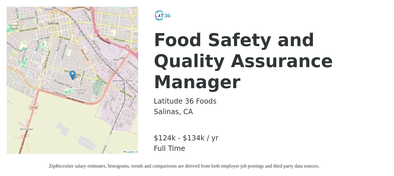 Latitude 36 Foods, LLC job posting for a Food Safety and Quality Assurance Manager in Salinas, CA with a salary of $124,550 to $134,550 Yearly with a map of Salinas location.