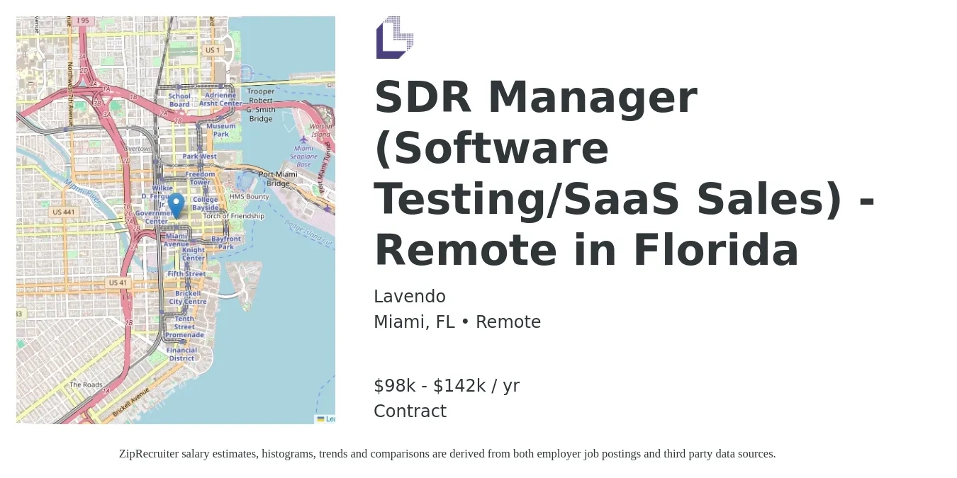 Lavendo job posting for a SDR Manager (Software Testing/SaaS Sales) - Remote in Florida in Miami, FL with a salary of $98,800 to $142,800 Yearly with a map of Miami location.