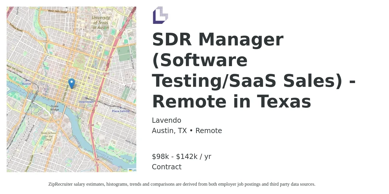Lavendo job posting for a SDR Manager (Software Testing/SaaS Sales) - Remote in Texas in Austin, TX with a salary of $98,800 to $142,800 Yearly with a map of Austin location.
