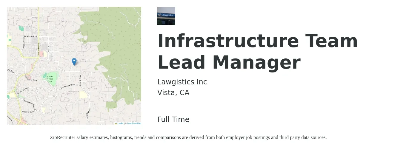 Lawgistics Inc job posting for a Infrastructure Team Lead Manager in Vista, CA with a salary of $135,000 to $155,000 Yearly with a map of Vista location.